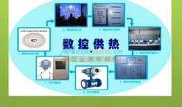 关于暖气公司的爆料视频,爆料视频曝光惊人内幕